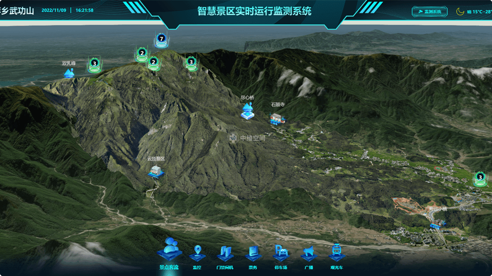 彰武倾斜摄影技术在旅游规划中的应用？